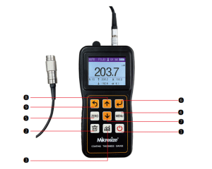 High-Precision Coating Thickness Measurement via Phase-Sensitive Eddy Current Technology 3 Coating Thickness Gauges1 1