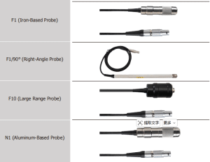 Coating Thickness Gauges from Mikrosize: Precision Non-Destructive Testing for Industrial Quality Control 7 Coating Thickness Gauges5