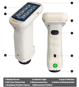 Spectrophotometer7