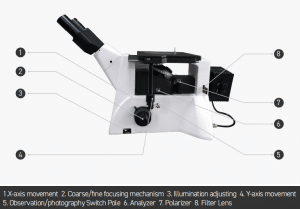 iMetal 880 BBD Inverted Metallographic Microscop2