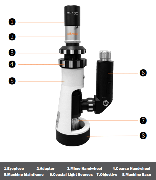 imetal 100 400 portable metallographic microscope（6）