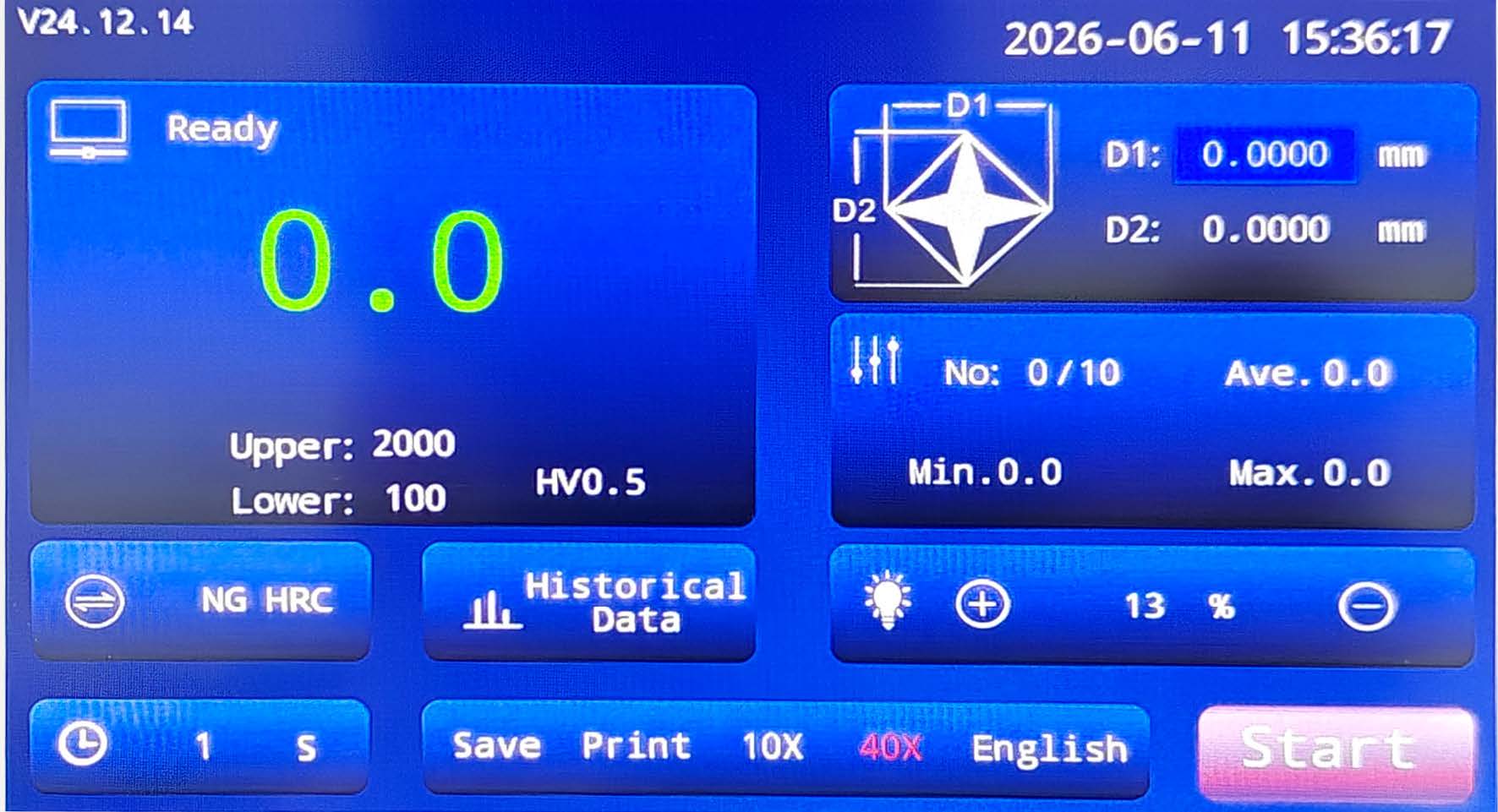 Ivicker 1000a fully automatic micro hardness tester（7）